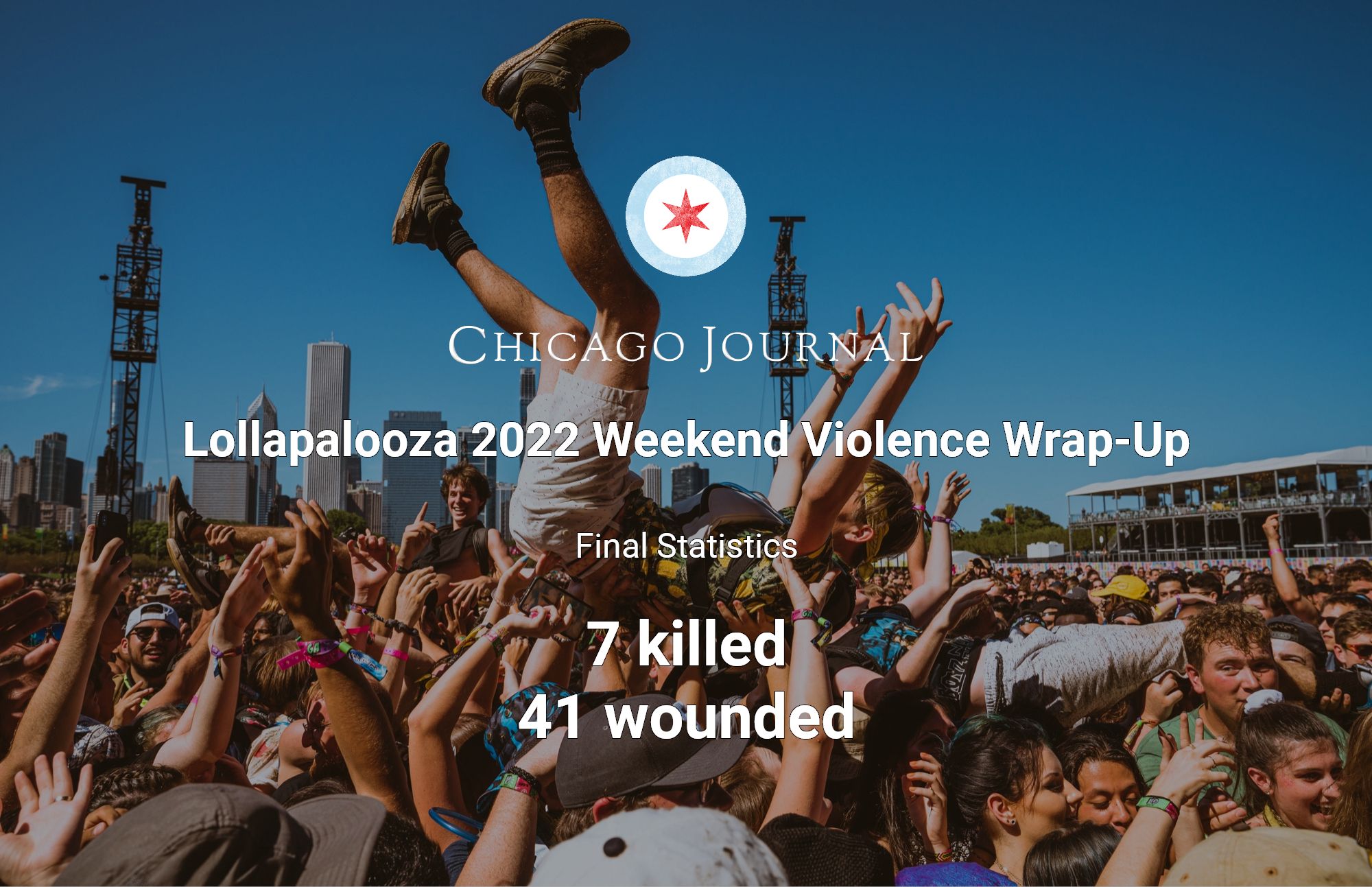 Lollapalooza 2022 Weekend Violence Wrap-up