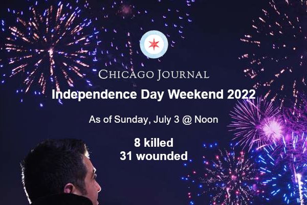 Independence Day 2022 Weekend Violence Wrap-Up