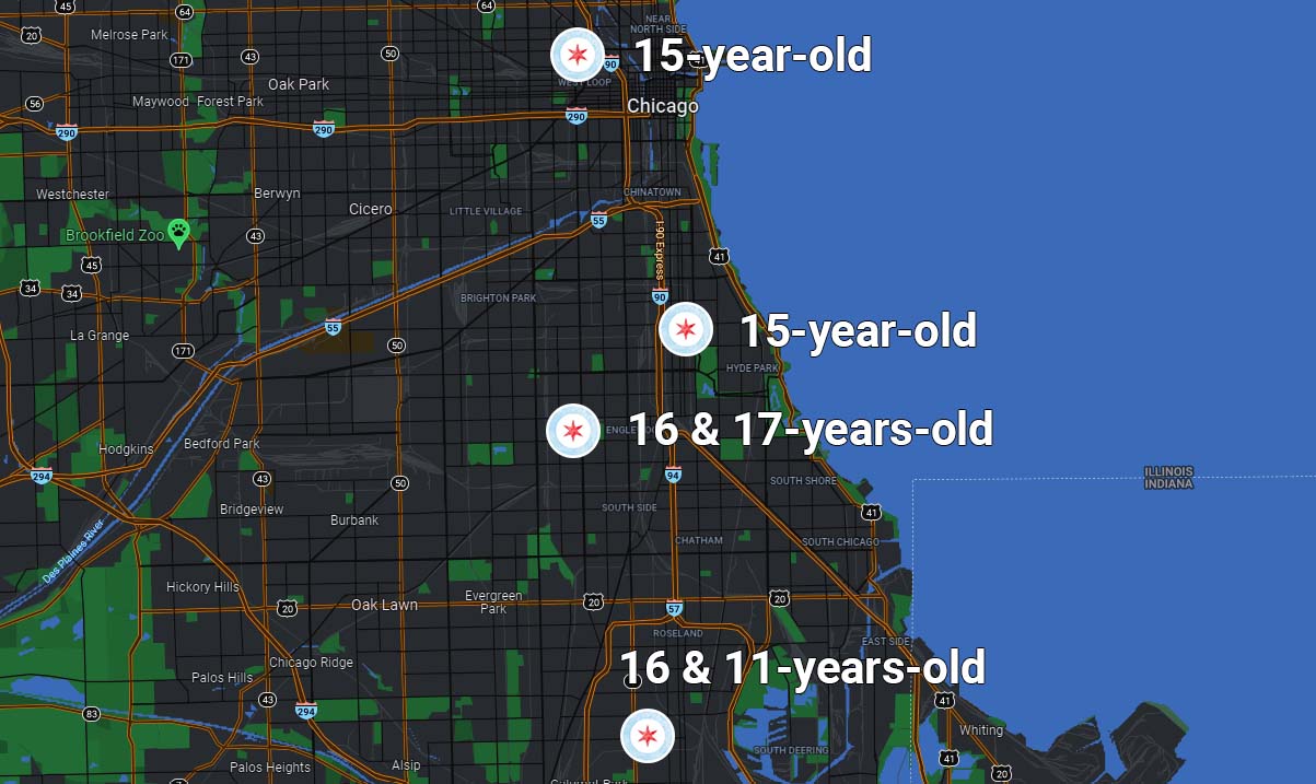 6 of the 9 people shot Tuesday were teenagers or younger