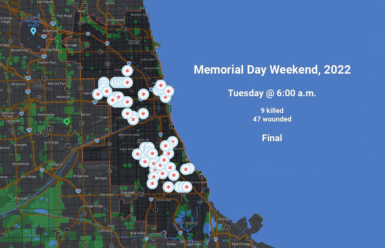 Memorial Day Weekend 2022, Weekend Violence Wrap-Up