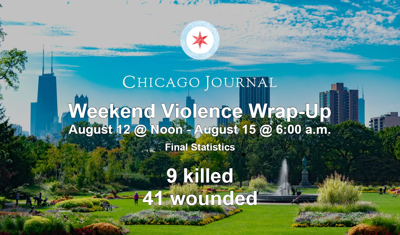 Weekend Violence Wrap-Up for August 12 - August 14, 2022