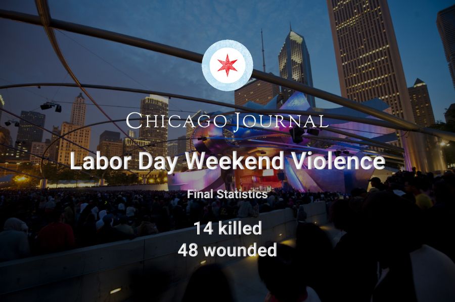 Labor Day 2022 Weekend Violence Wrap-Up