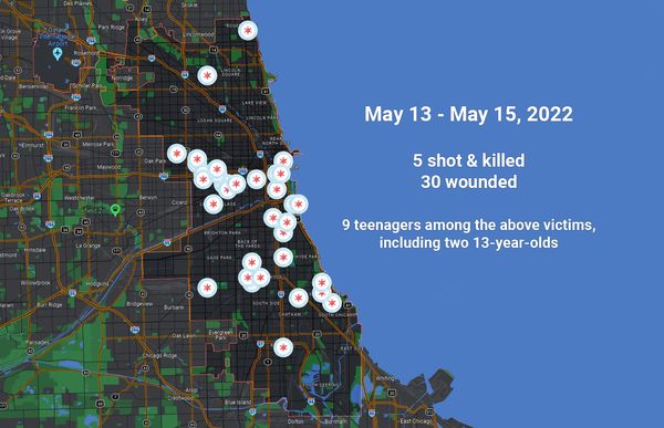 5 murdered, 30 wounded in weekend violence